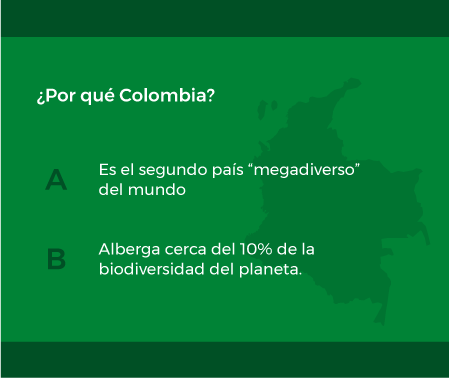 ¿Por qué Colombia Sostenible?